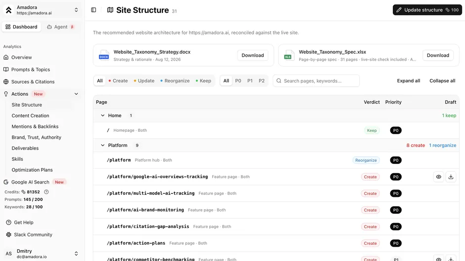 Amadora Site structure screen